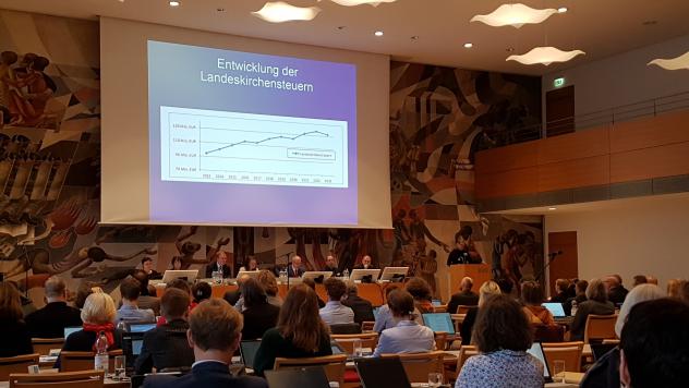 Grafik auf der Tagung der Landessynode: Die Entwicklung der Kirchensteuern ist seit 2023 rückläufig. Foto: Uwe Naumann